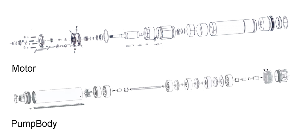 how to choose right deep well pump (2).png