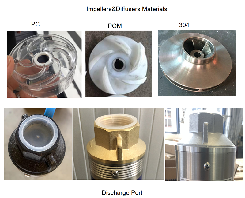 how to choose right deep well pump (4).png