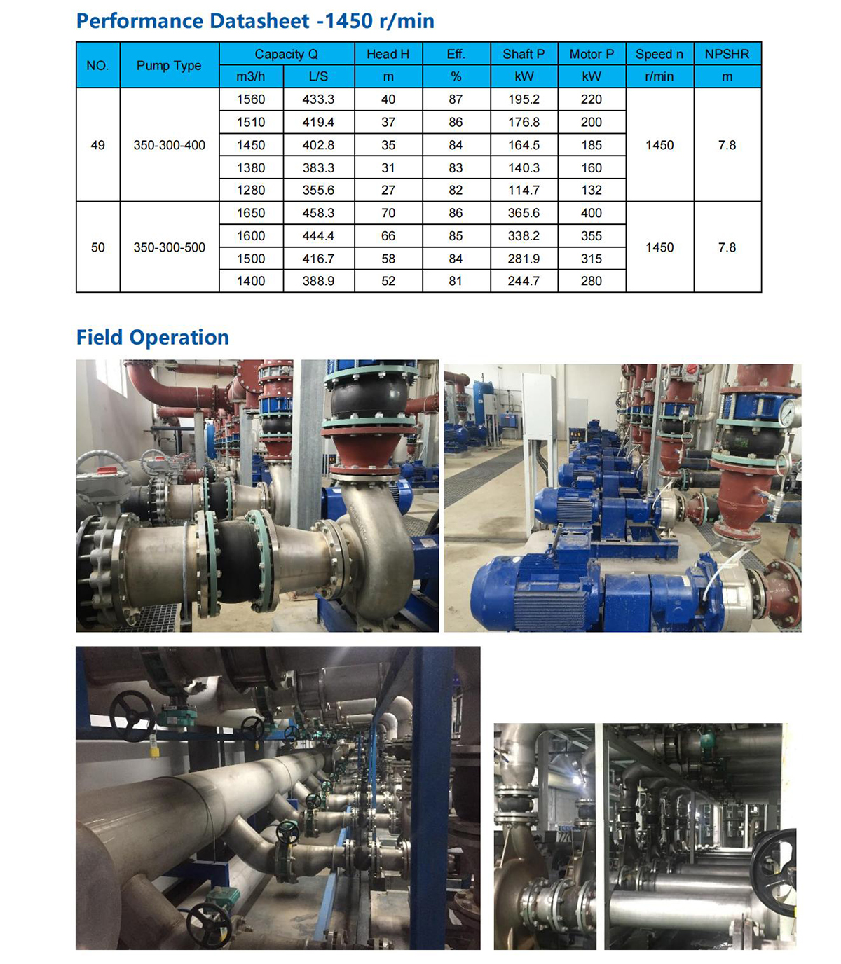 Stainless steel/Cast iron End Suction Pump——AE/SE/SEA/SEH