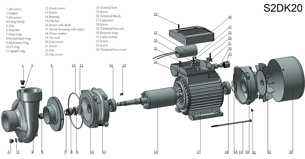 High Flow Centrifugal Pump-SDK series