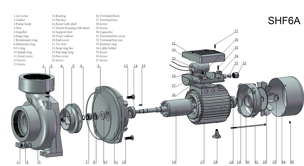 High Flow Centrifugal Pump-SHF series