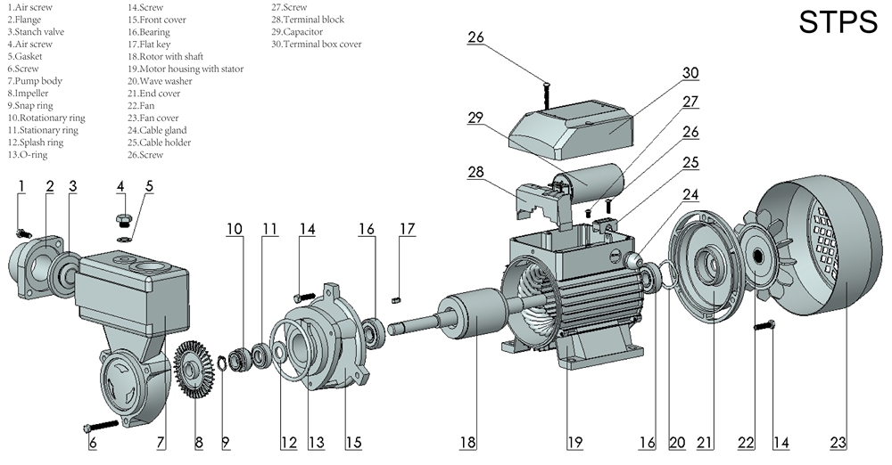 Self-Suction Peripheral Pump-STPS