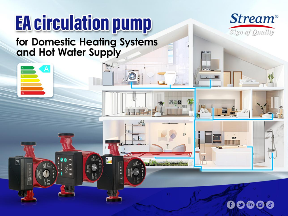 High Efficiency Circulation Pumps — STREAM EA Circulating Pump Series ...