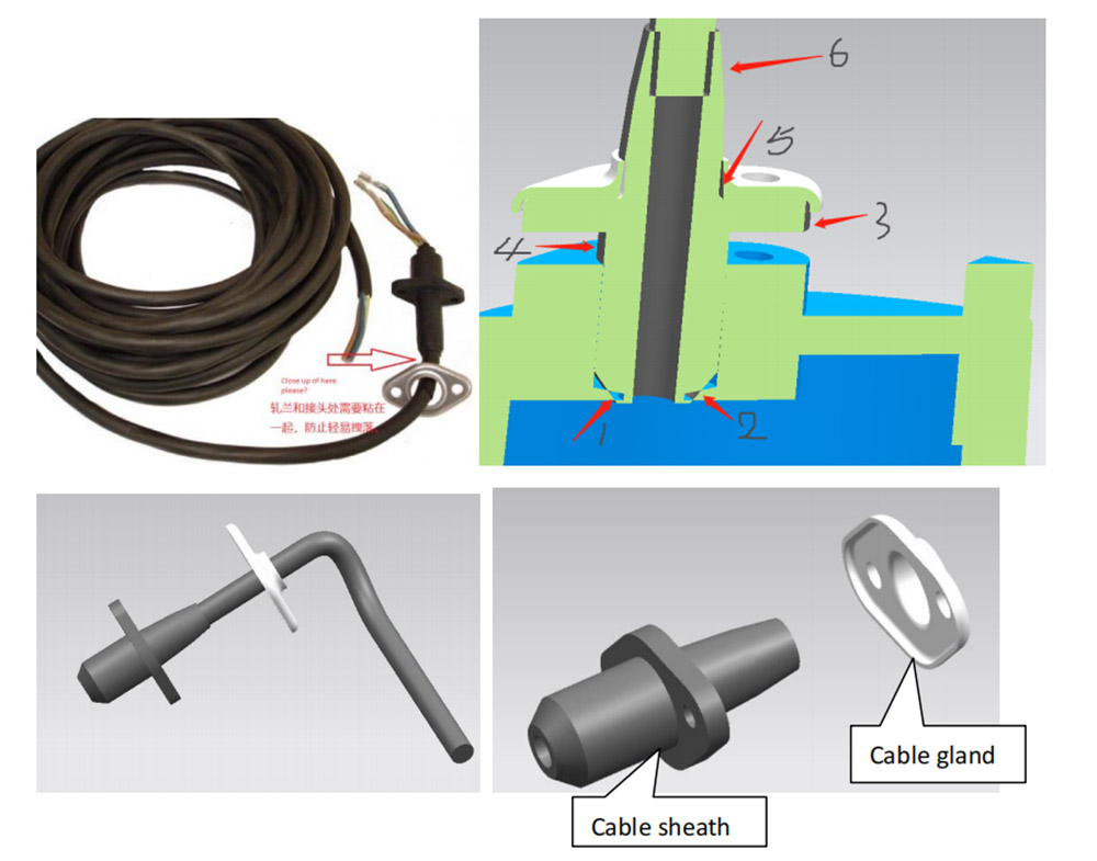 Safeguard Your Sump Pump with Watertight Cable Connection