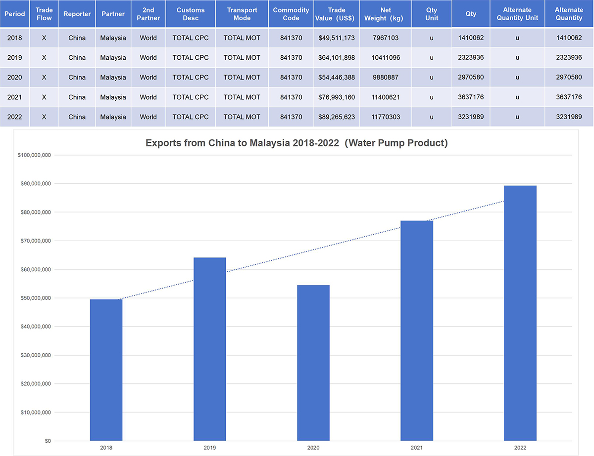 Stream's Manufacturing Expertise: Comprehensive OEM, ODM, and OBM Services