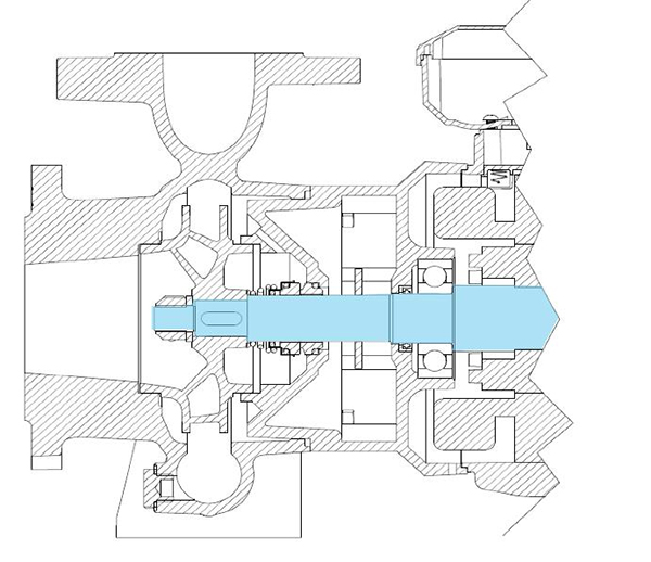 Pump Troubleshooting Guide——Water Pump Abnormal Vibration