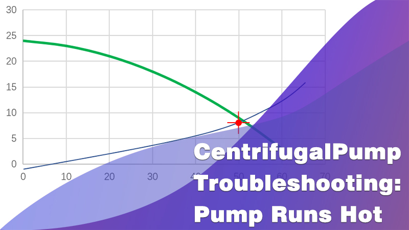 Top 5 Tips to Identify Water Pump Issues Quickly and Easily