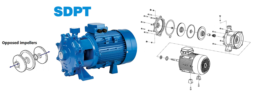 Twin vs Single Impeller：Why a Twin-Impeller Centrifugal Pump is the Better Choice?cid=44