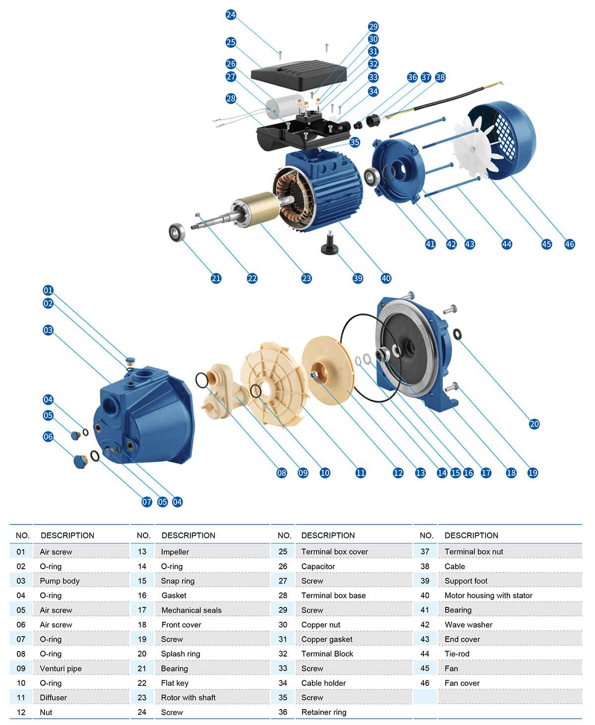 Cast Iron JET Pump