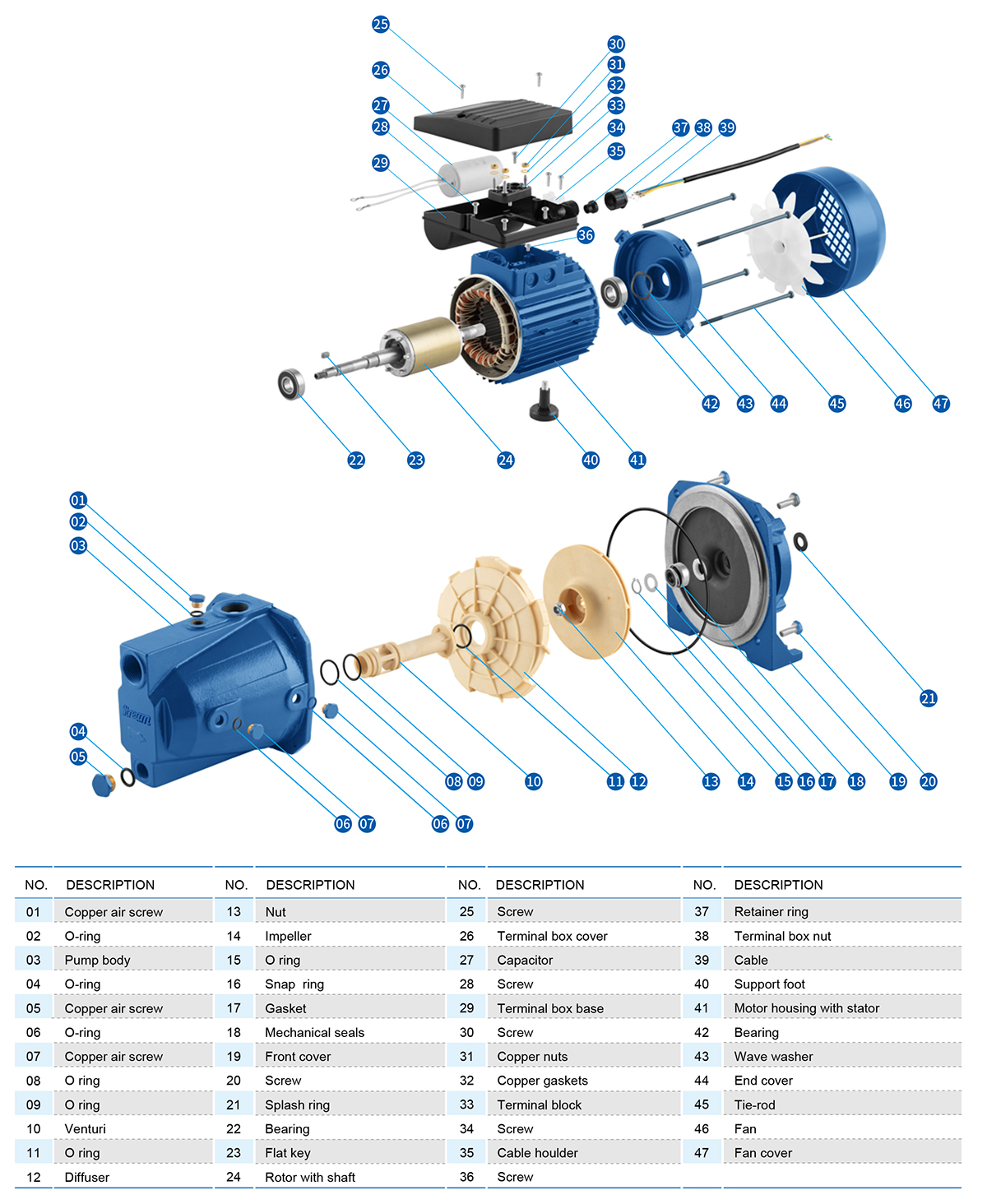 Cast Iron JET Pump