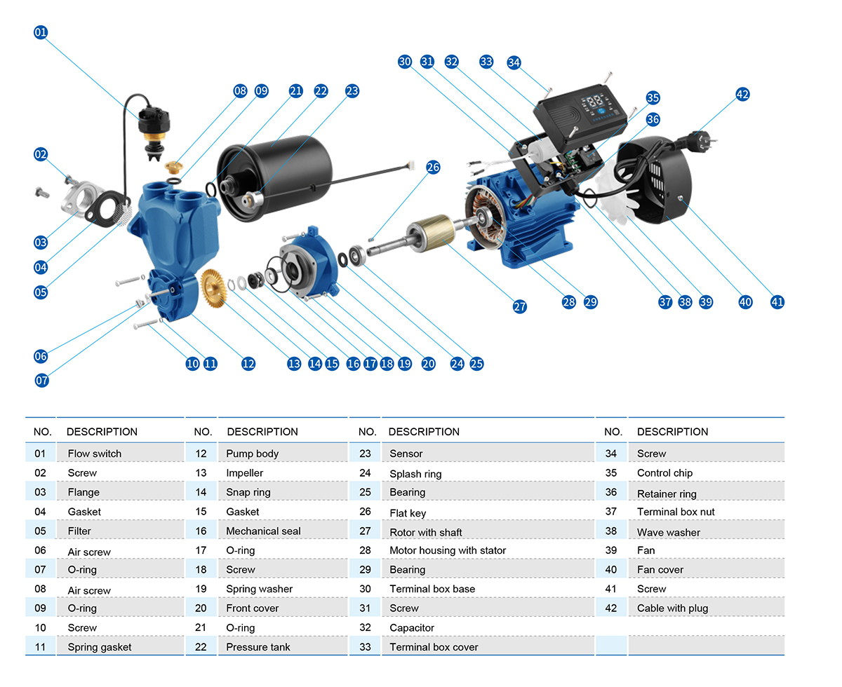 Self-Priming Booster Pump — SJLM series