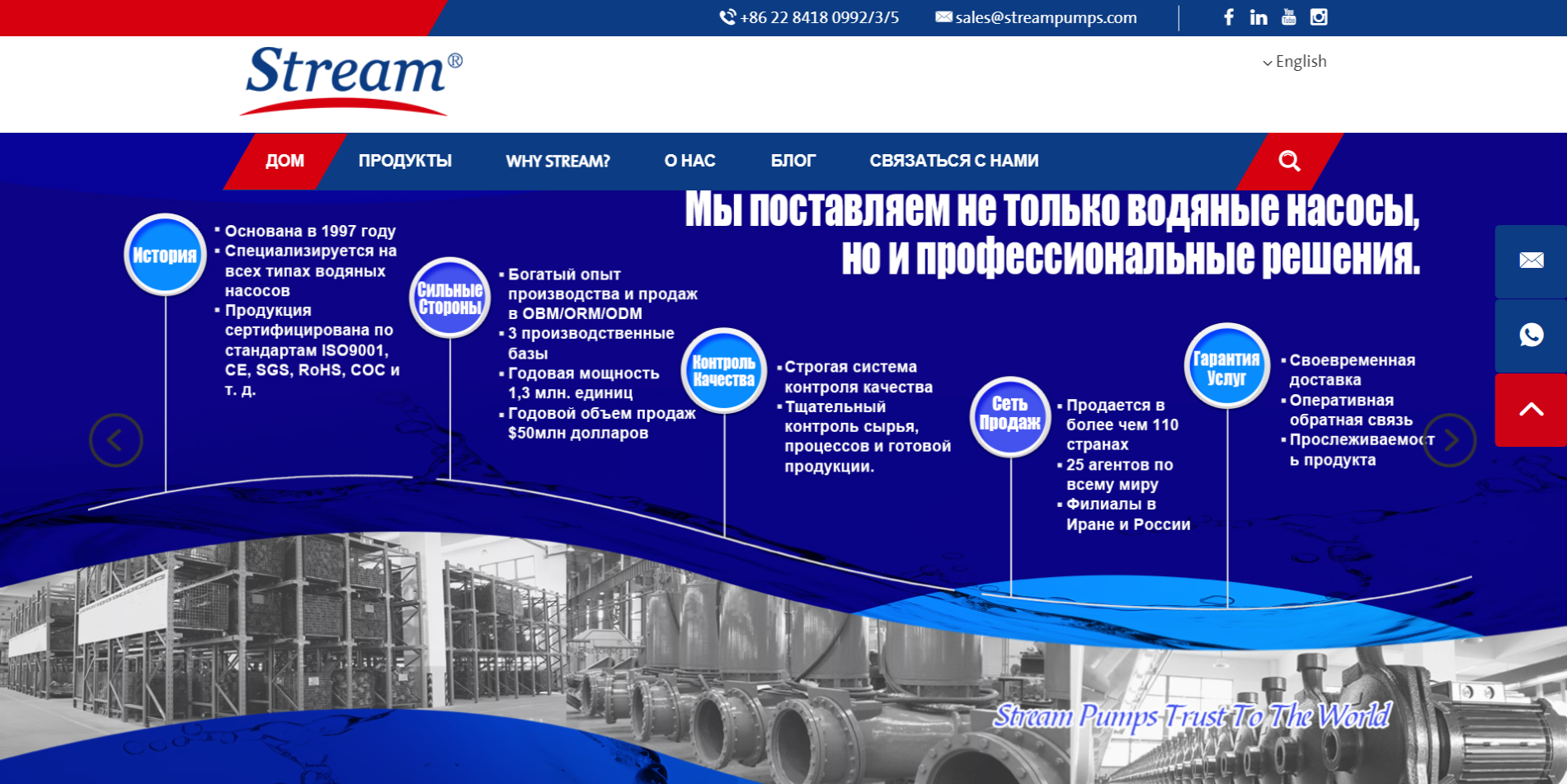 FireShot Capture 038 - STREAMPUMPS-Производитель и экспортер качественных водяных насосов_ - www.streampumps.ru.png