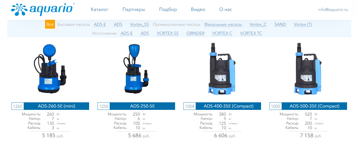 Top 5 Submersible Drainage Pump Manufacturers In Russia 2025