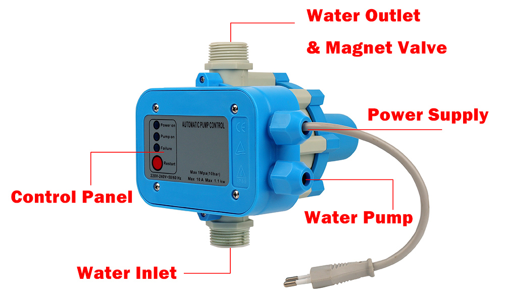 Why your pump cannot start?-Troubleshooting Guide for Common Pressure Controller