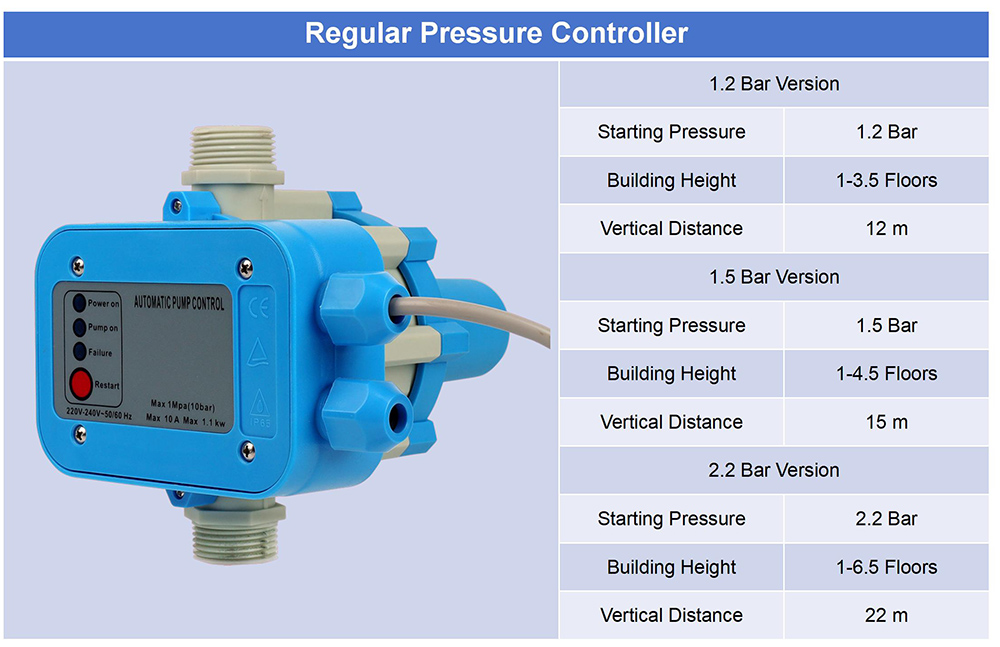 Why your pump cannot start?-Troubleshooting Guide for Common Pressure Controller