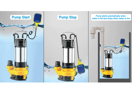 How Does A Sump Pump Work Automatically