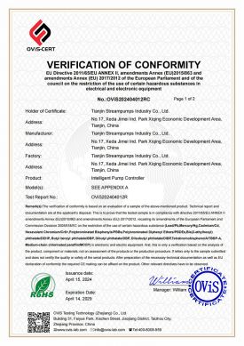 ROHS-certificate--for-Pressure-Controller