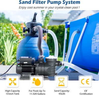 Sand Filter Pump